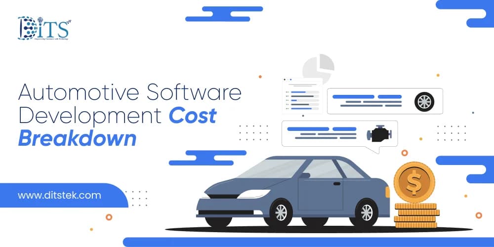 Automotive Software Development Cost Breakdown