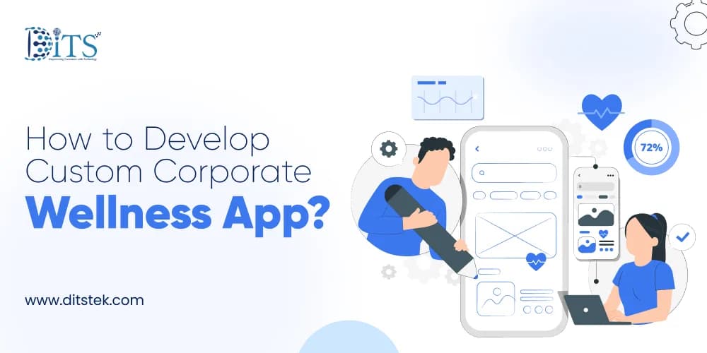 How to Develop Custom Corporate Wellness App?