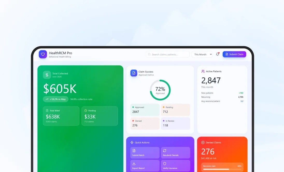 SaaS-Based Cloud RCM Software for Behavioral Health Billing