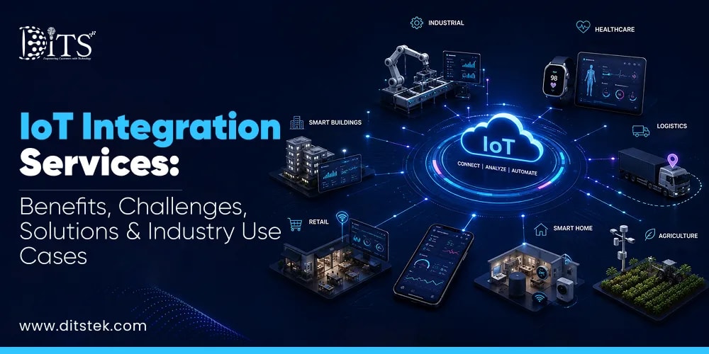 IoT Integration Services: Benefits, Challenges, Solutions & Industry Use Cases