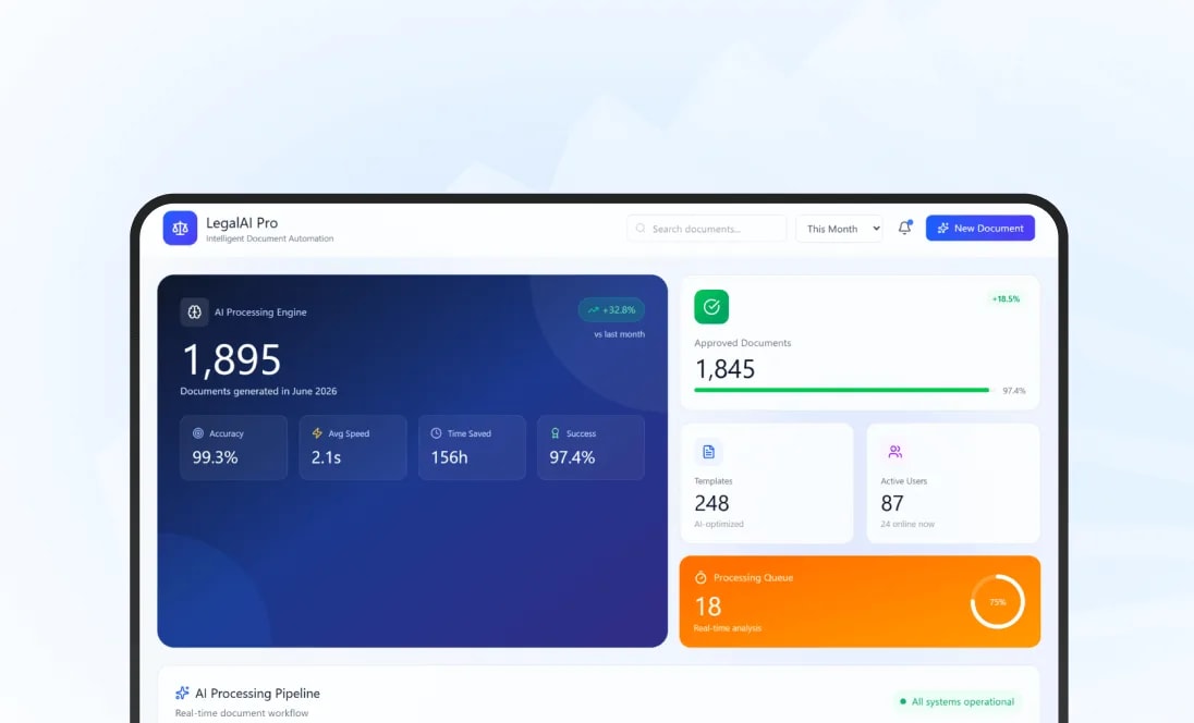 AI-Powered Legal Document Automation Software