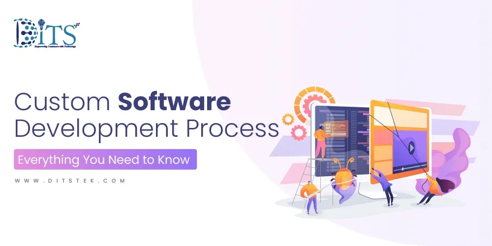 Step By Step Guide On Custom Software Development Process