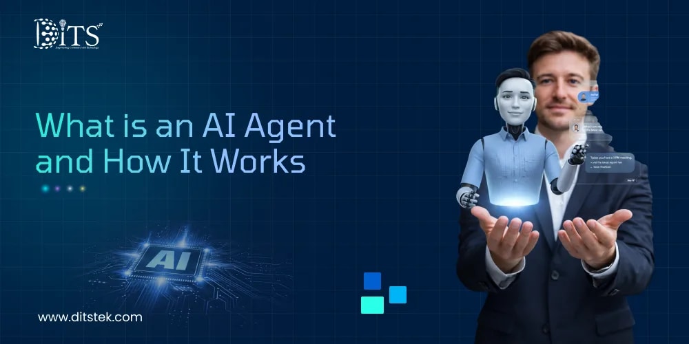 What is an AI Agent and How It Works