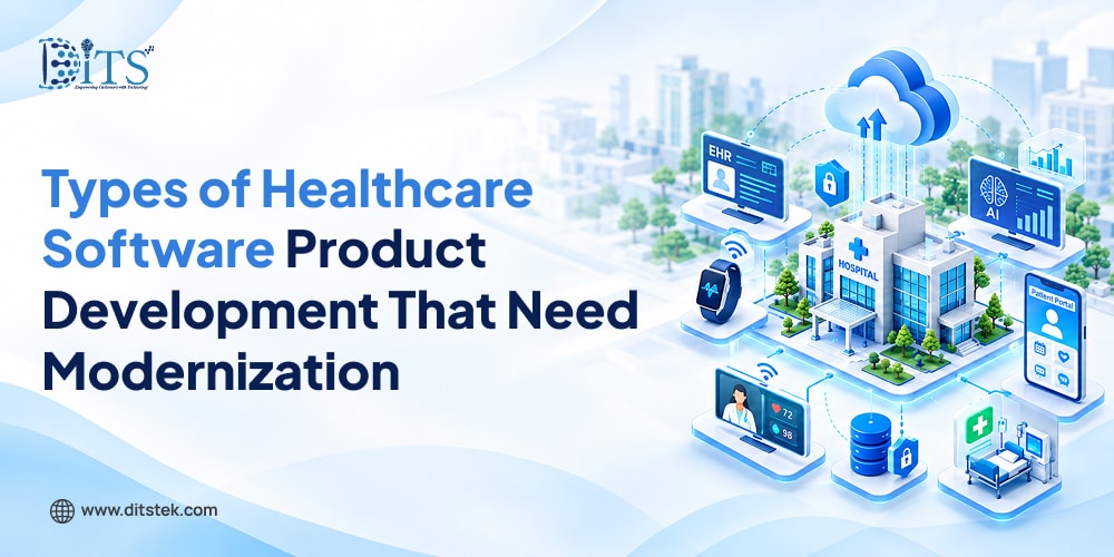 Types of Healthcare Software Product Development That Need Modernization