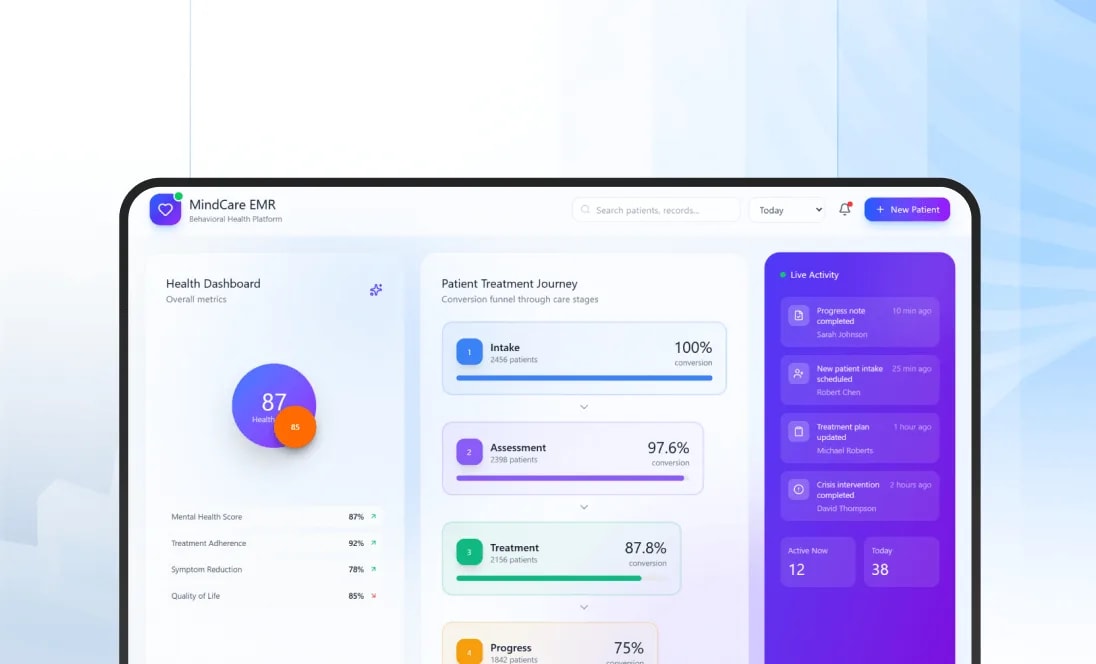 Cloud-Based EMR & Behavioral Health EHR Platform