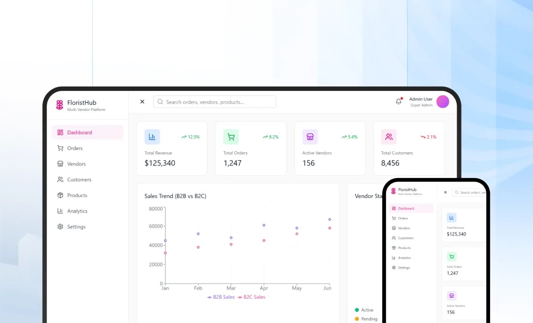 B2B SaaS Platform & Floral Network