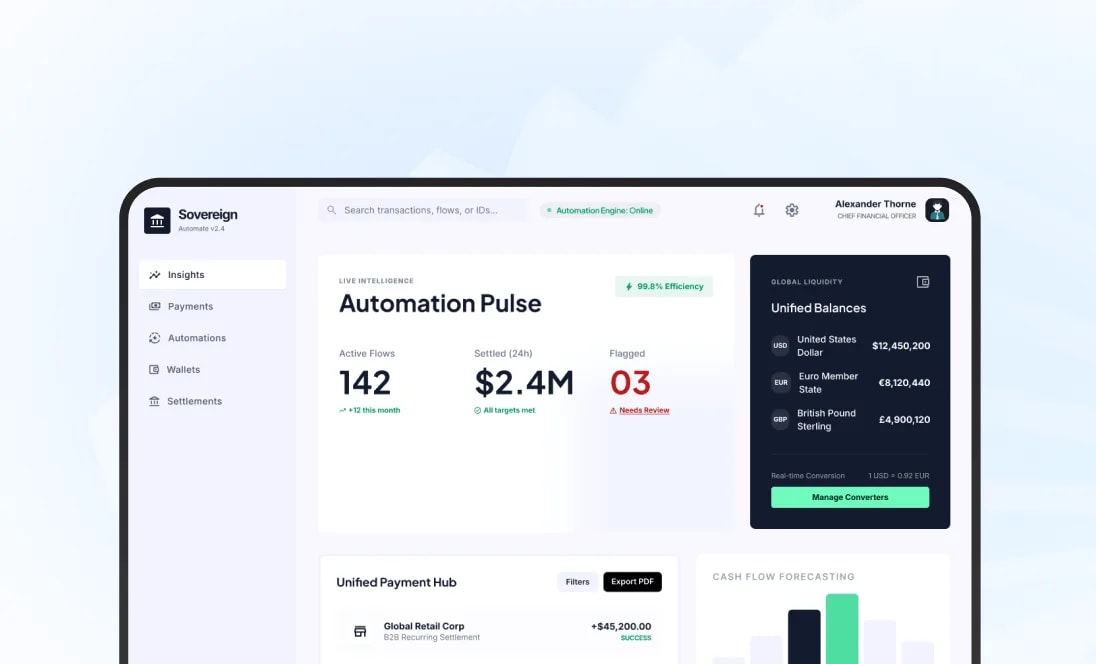 B2B/B2C Fintech SaaS for Unified Payment Automation