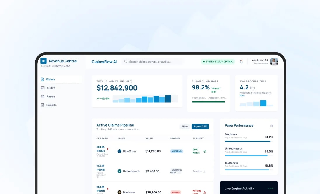 Cloud-Based Healthcare Claims Automation Platform