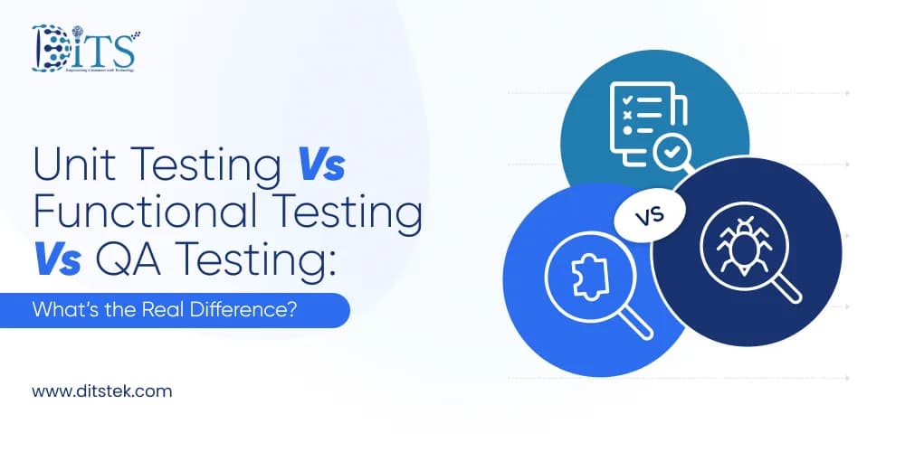 Unit Testing vs Functional Testing vs QA Testing: What’s the Real Difference?