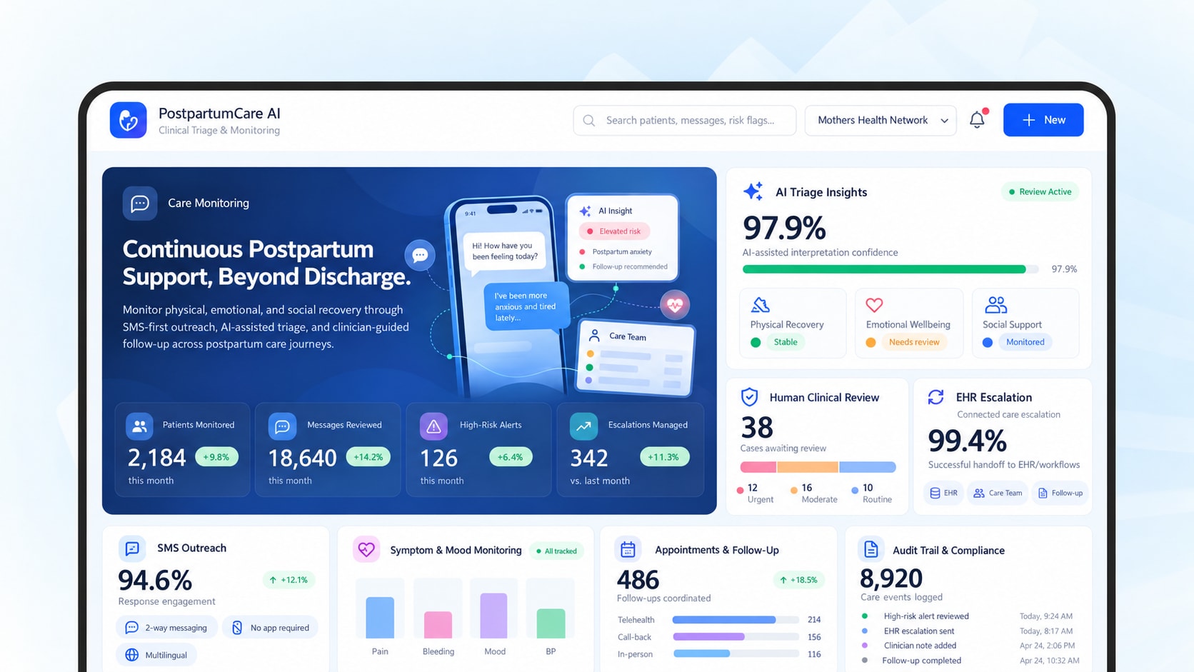 AI-Powered Postpartum Clinical Triage & Monitoring Platform