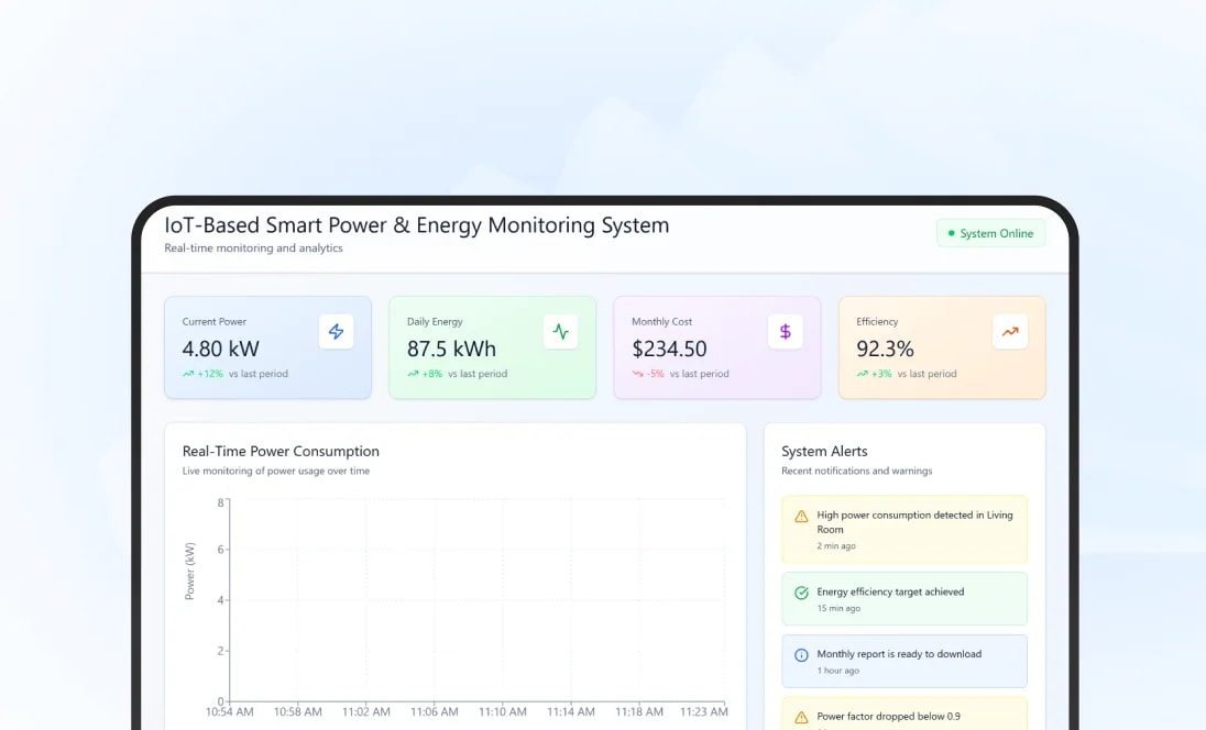 IoT-Based Smart Power & Energy Monitoring System