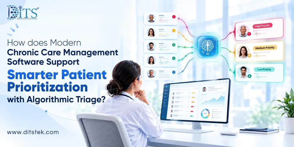 How does Modern Chronic Care Management Software Support Smarter Patient Prioritization with Algorithmic Triage?