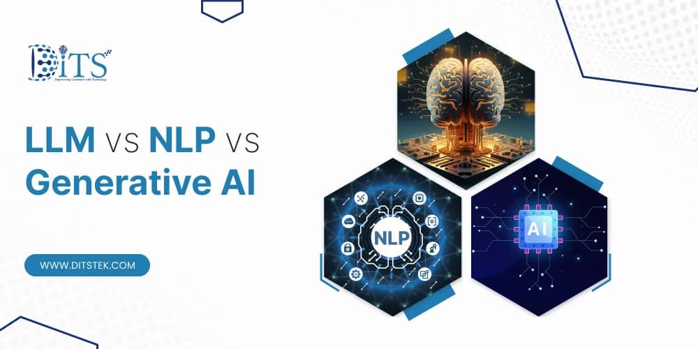 LLM vs NLP vs Generative AI - A Complete Guide