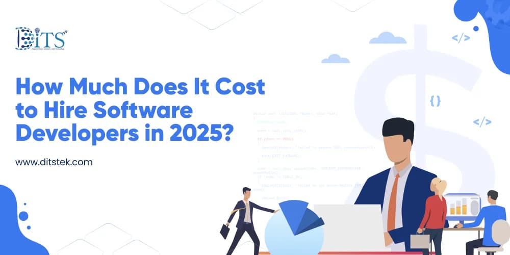 How Much Does It Cost to Hire Software Developers in 2026?