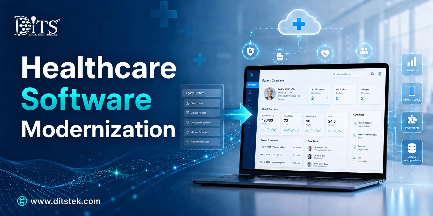 Healthcare Software Modernization