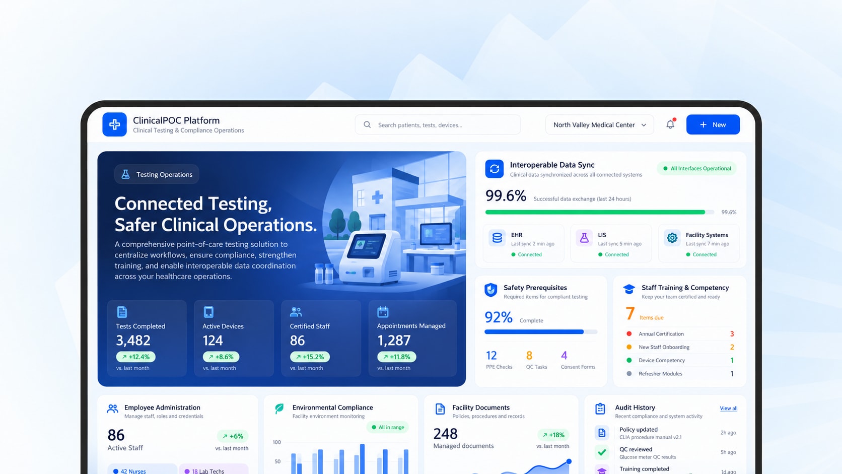 Clinical Point-of-Care Testing & Compliance Platform