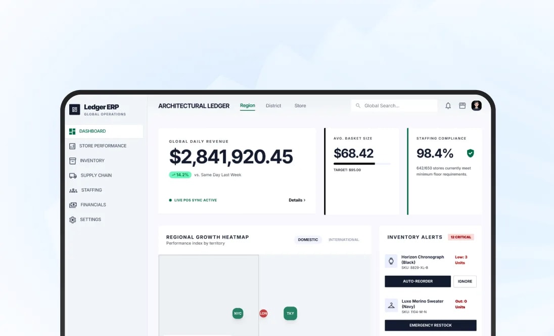 Cloud POS & Retail ERP for 650+ Store Operations