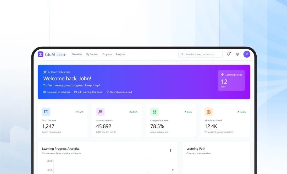 AI-Powered Online Education Platform Development