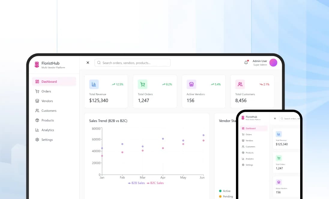 Multi-Vendor SaaS Marketplace for B2B & B2C Florists