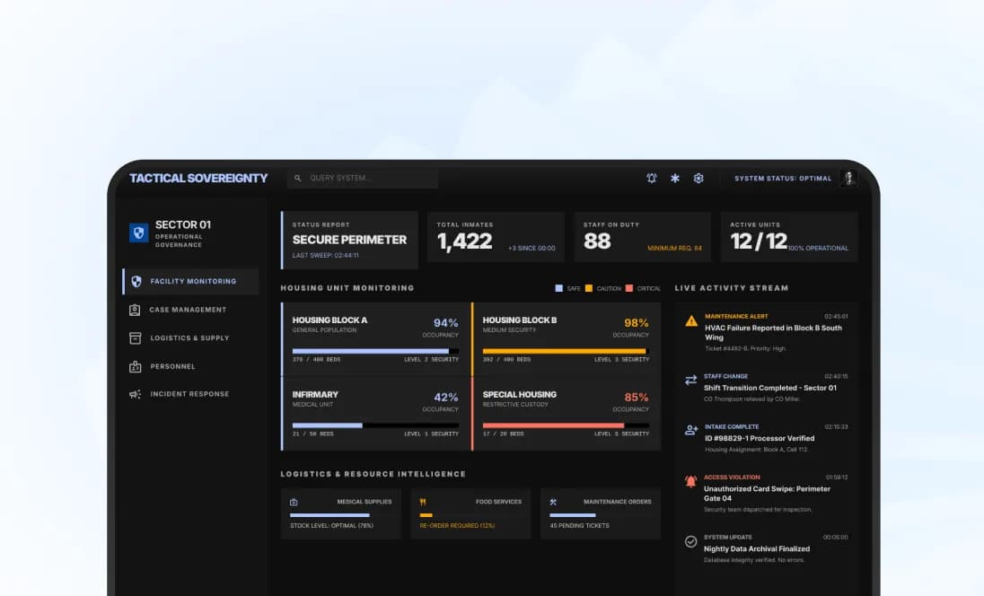 Business Workflow Automation for Correctional Facilities