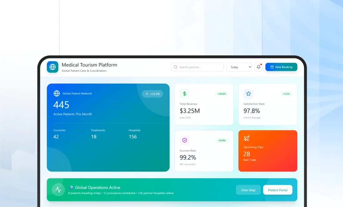Medical Tourism Platform for Global Patient Care