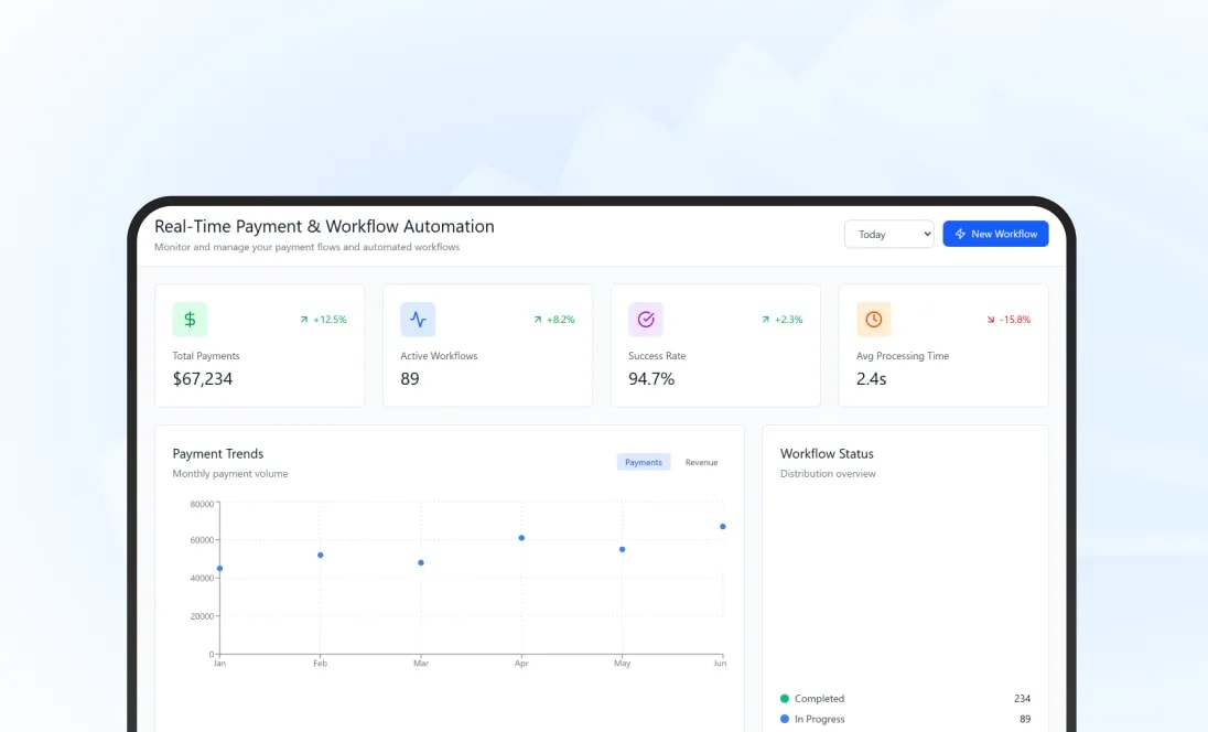 Real-Time Payment & Workflow Automation