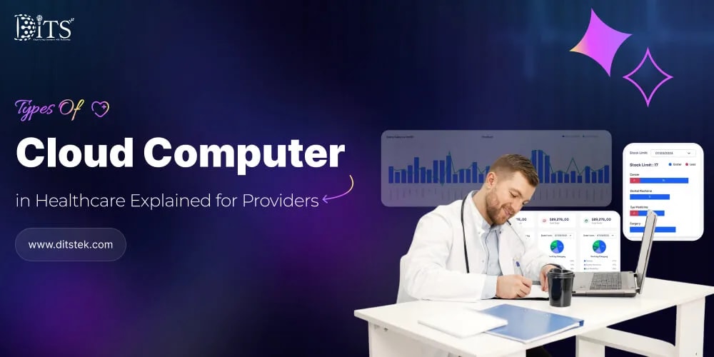 Types of Cloud Computing in Healthcare Explained for Providers