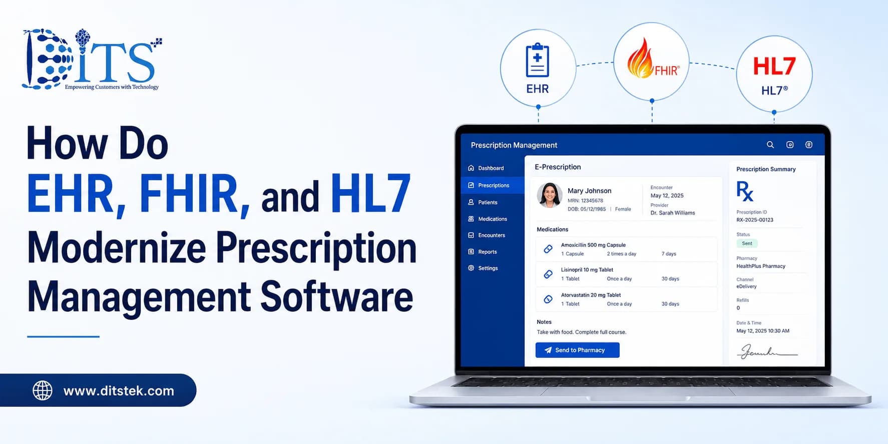 How Do EHR, FHIR, and HL7 Modernize Prescription Management Software