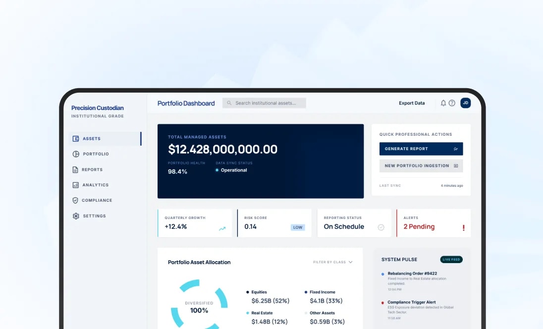 SaaS Asset Management & Reporting Platform