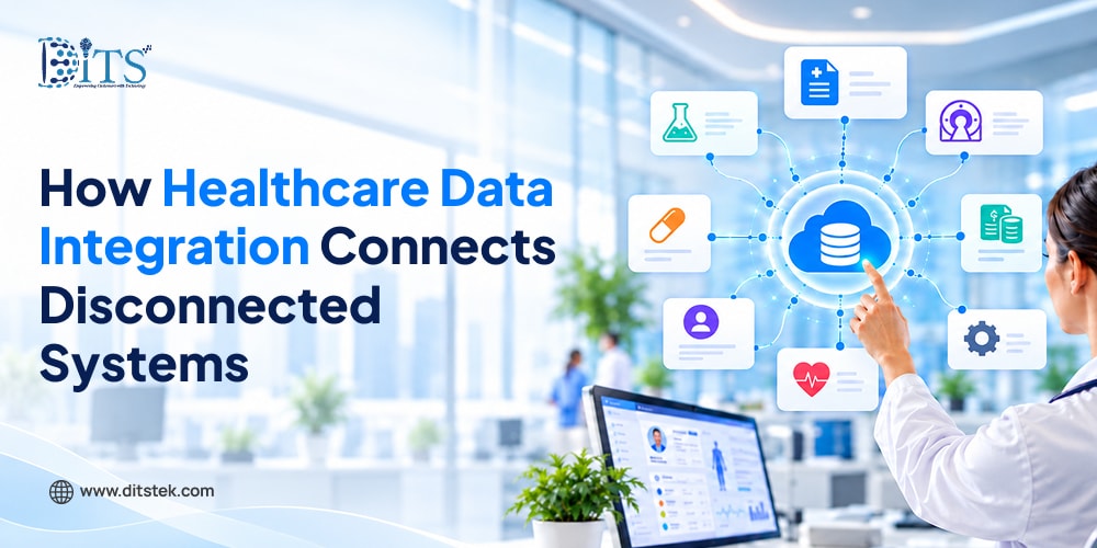 How Healthcare Data Integration Connects Disconnected Systems