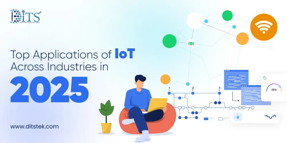 Top Applications of IoT Across Industries in 2025