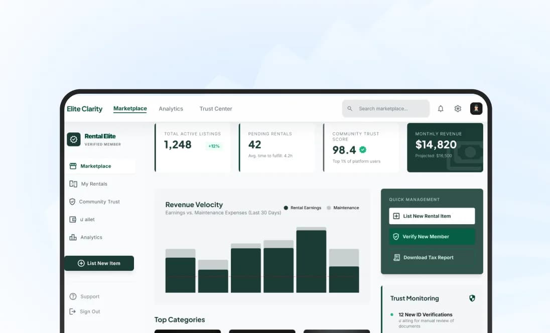 Peer-to-Peer Rental Marketplace for Local Item Sharing