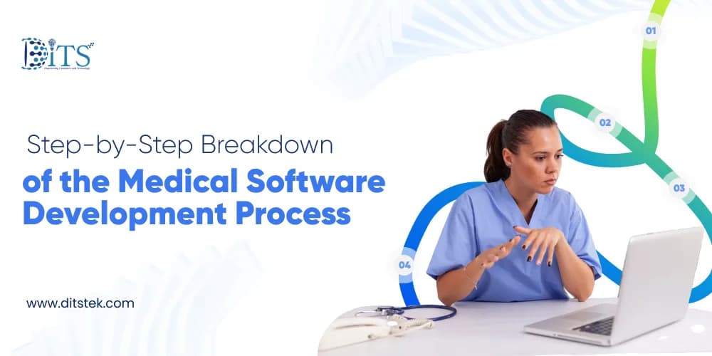 Step-by-Step Breakdown of the Medical Software Development Process