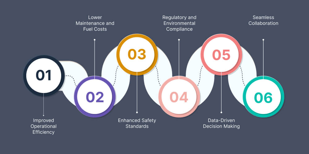 Benefits of Fleet Management Software in Mining