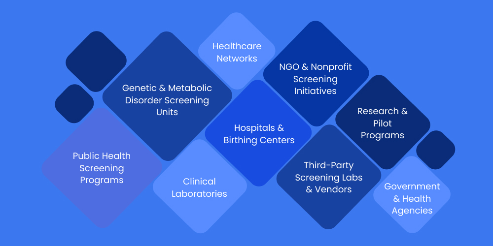Applications of Newborn Screening Software