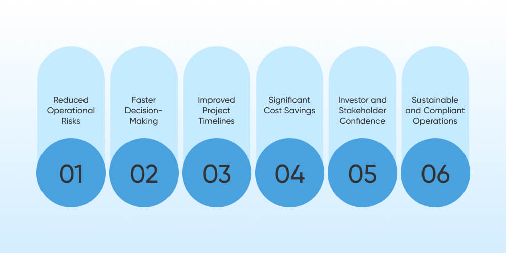 Benefits for Mining Companies