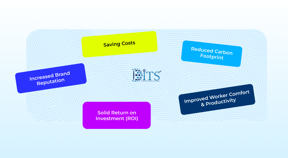 Benefits of an Energy Management System for Industrial Enterprises