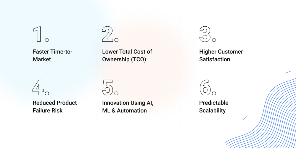Benefits of Product Engineering for Businesses