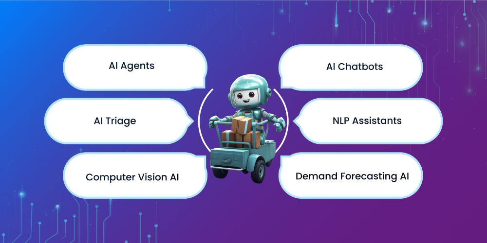 Best AI Tools to Enhance Last Mile Delivery Tracking