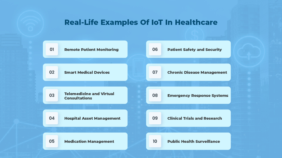IoT Healthcare Examples: Transformative Applications of IoT in Healthcare