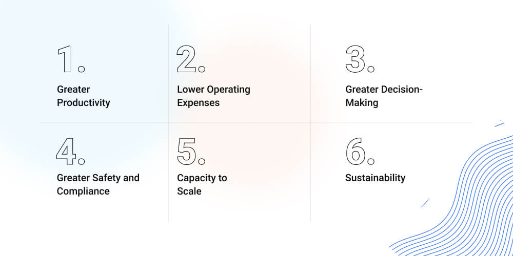 Business Benefits of Implementing a PMS (Production Management System)