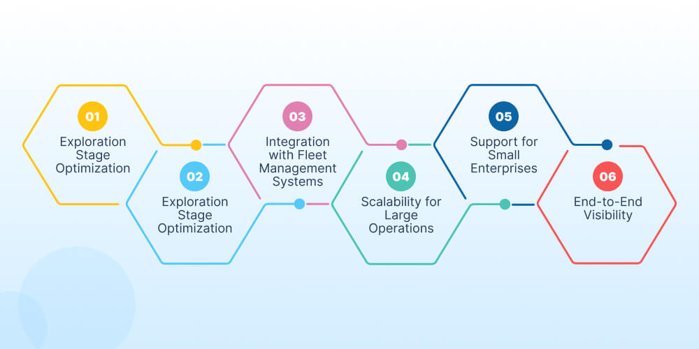 Case Applications: How Mining Companies Leverage Software for Estimation