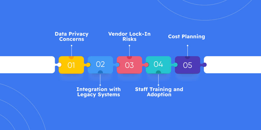 Challenges and Considerations