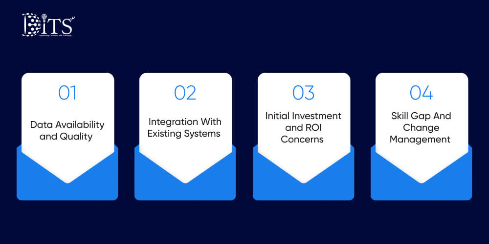 Challenges of Implementing AI In Real Estate