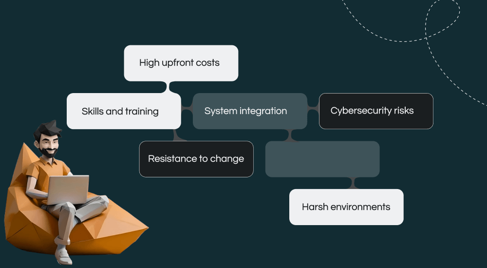 Challenges to Automation in the Mining Industry