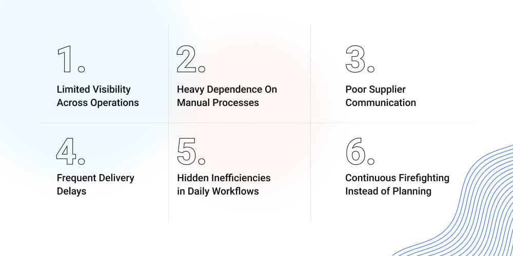 Common Challenges SCM Software Helps Solve