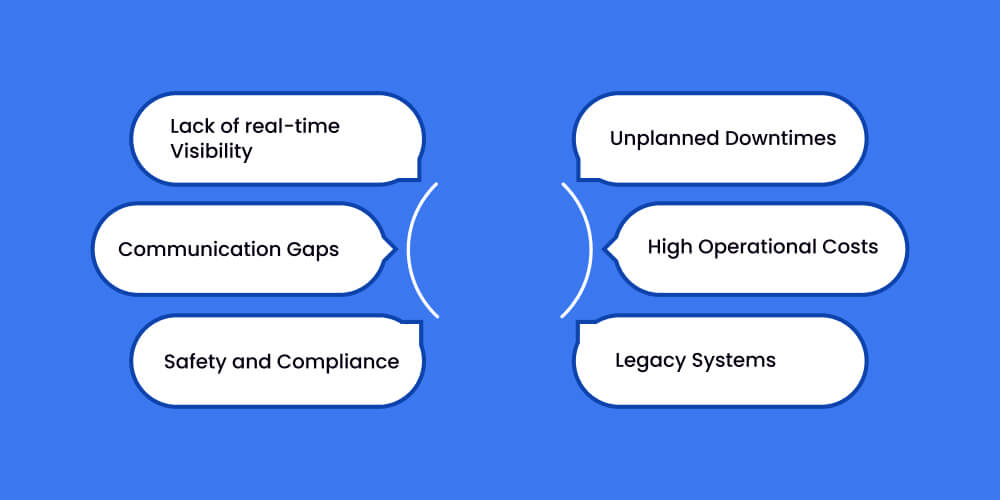 Core Challenges in Mining and Heavy Industries