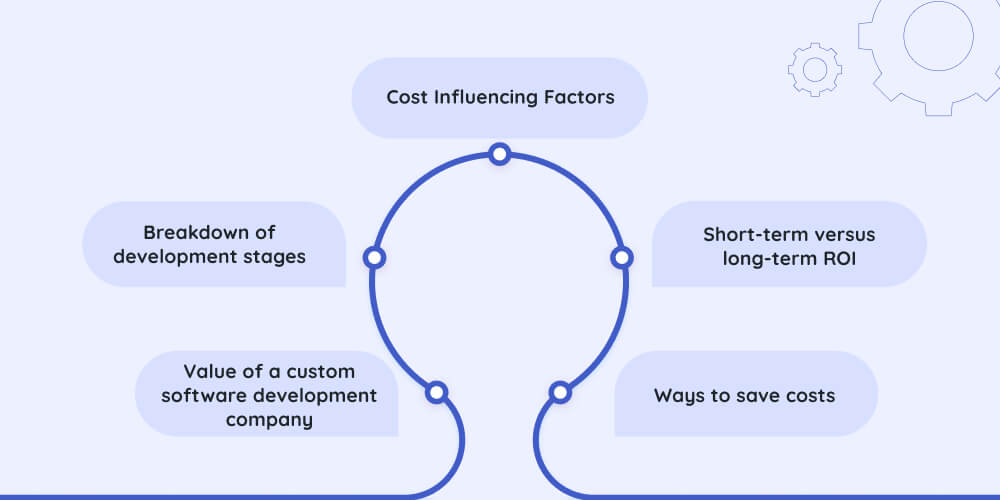 Cost Considerations