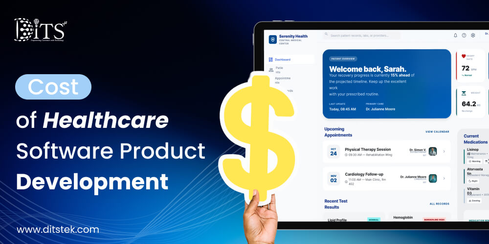 Cost of Healthcare Software Product Development