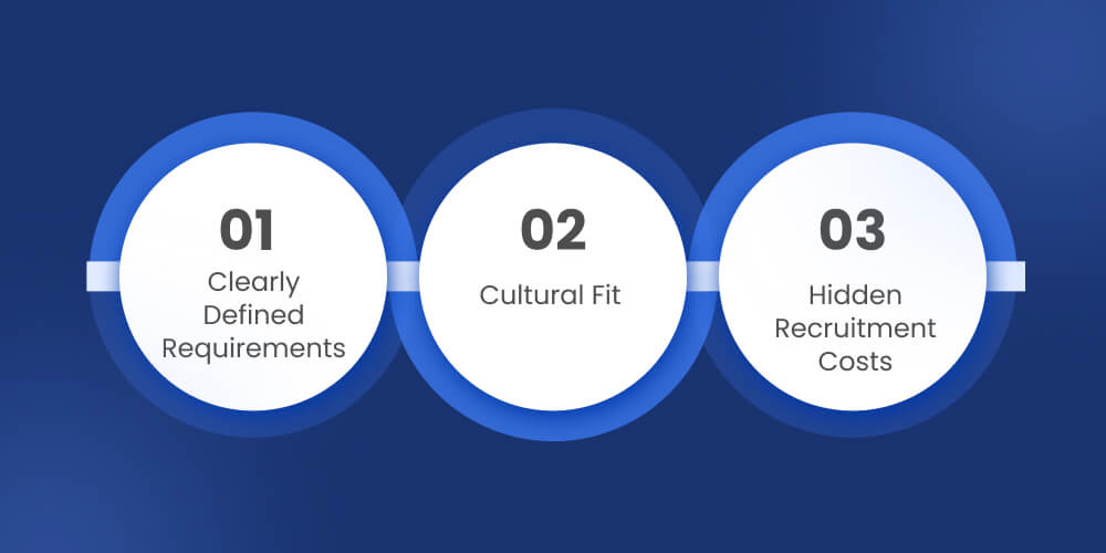 Factors to Consider Before Hiring Developers for a Startup